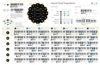 Picture of Noisy Clan Piano Chord Chart - Laminated Card Cheat Sheet - Fits In Your Music Folder - Large Diagrams To Learn Piano Chords & Keys, For Beginner and Intermediate Players - Handy Teaching Aid