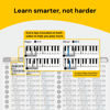 Picture of Noisy Clan Piano Chord Chart - Laminated Card Cheat Sheet - Fits In Your Music Folder - Large Diagrams To Learn Piano Chords & Keys, For Beginner and Intermediate Players - Handy Teaching Aid