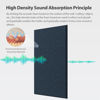 Picture of Amantech 12 Pack Acoustic Panels Self Adhesive Sound Proof Foam, High Density Sound Acoustic Panel, 16X12X0.4 Inch Rectangle Panels in Home, Office, Reccording Room, Studio,and More(Dark Blue)