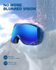 Picture of ZIONOR Lagopus Ski Snowboard Goggles UV Protection Anti fog Snow Goggles for Men Women Adult Youth VLT 15% Blue Frame Mirrored Blue Lens