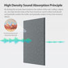 Picture of Amantech 12 Pack Acoustic Panels Self Adhesive Sound Proof Foam, High Density Sound Acoustic Panel, 16X12X0.4 Inch Rectangle Panels in Home, Office, Reccording Room, Studio,and more(Moonlight Grey)