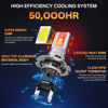 Picture of RCJ H7 Fog Bulbs, 6000K Cool White Super Bright, Plug and Play, IP67, Pack of 2