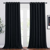 Picture of NICETOWN Blackout Curtain Panels 95" L - Window Treatment Energy Saving Thermal Insulated Solid Grommet Blackout Drapes for Living Room (Black, 1 Pair, 80 by 95-Inch)