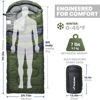 Picture of MalloMe Sleeping Bags for Adults Cold Weather & Warm - Backpacking Camping Sleeping Bag for Kids 10-12, Girls, Boys - Lightweight Compact Camping Essentials Gear Accessories Hiking Sleep Must Haves