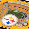 Picture of YouTheFan NFL Pittsburgh Steelers 3D StadiumViews Coasters , 4" x 4"