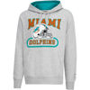 Picture of Ultra Game Men's Standard Super Soft Beast Mode Hoodie Sweatshirt, Heather Gray 2024