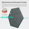 Picture of Amantech 12 Pack Acoustic Panels Self Adhesive Sound Proof Foam, High Density Sound Acoustic Foam Panel, 12X10.23X0.4 Inch Hexagon Wall Panels in Home,Office,Reccording Room,Studio(Moonlight Grey)