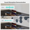 Picture of Amantech 12 Pack Acoustic Panels Self Adhesive Sound Proof Foam, High Density Sound Acoustic Foam Panel, 12 X 10.23 X 0.4 Inch Hexagon Wall Panels in Home,Office,Reccording Room,Studio (Fruit Green)…