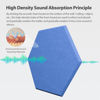 Picture of Amantech 12 Pack Acoustic Panels Self Adhesive Sound Proof Foam, High Density Sound Acoustic Foam Panel, 12X10.23X0.4 Inch Hexagon Wall Panels in Home,Office,Reccording Room,Studio(Sky Blue)