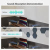 Picture of Amantech 12 Pack Acoustic Panels Self Adhesive Sound Proof Foam, High Density Sound Acoustic Panel, 12X10.23X0.4 Inch Hexagon Panels in Home, Office, Reccording Room, Studio,and more(Orange-Red)