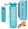Picture of Hydracy 32 oz Motivational Water Bottle with Time Marker, 1 Liter Water Jug, Reusable Gym Water Bottle With Strap, Leak Proof Chug Lid, Bike Bottle with Fruit Infusion Strainer