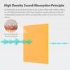 Picture of Amantech 12 Pack Acoustic Panels Self Adhesive Sound Proof Foam, High Density Sound Acoustic Panel, 12X12X0.4 Inch Square Panels in Home, Office, Reccording Room, Studio,and more(Orange)