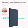 Picture of Amantech 12 Pack Acoustic Panels Self Adhesive Sound Proof Foam, High Density Sound Acoustic Panel, 12X12X0.4 Inch Square Panels in Home, Office, Reccording Room, Studio,and more(Dark Blue)