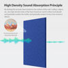 Picture of Amantech 12 Pack Acoustic Panels Self Adhesive Sound Proof Foam, High Density Sound Acoustic Panel, 16X12X0.4 Inch Rectangle Panels in Home, Office, Reccording Room, Studio,and more(Telecom Blue)