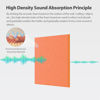 Picture of Amantech 12 Pack Acoustic Panels Self Adhesive Sound Proof Foam, High Density Sound Acoustic Panel, 12X12X0.4 Inch Square Panels in Home, Office, Reccording Room, Studio,and more(Orange-Red)