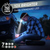 Picture of Energizer LED Headlamp PRO (2-Pack), IPX4 Water Resistant Headlamps, High-Performance Head Light for Outdoors, Camping, Running, Storm, Survival LED Light for Emergencies (Batteries Included)