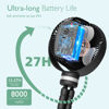 Picture of Momcozy 8000mAh Portable Stroller Fan, 27H Ultra-long Battery Life Detachable 4 Speed 360°Rotate LED Night Light with 2 Modes, USB Rechargeable Handheld Cooling Fan for Travel/Car Seat/Bedroom