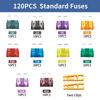 Picture of ZIPCCI 120 Pcs Standard Car Fuse, Fuses Assortment kit(1A/2A/3A/5A/10A/15A/20A/25A/30A/35A/40AMP) Automotive Blade Fuse for RV, Truck, Marine, Auto Accessories