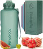 Picture of Hydracy 2L Large Water Bottle, Shatterproof, BPA Free Tritan Plastic, Leakproof, Zero Condensation, With Detachable Carry Strap, Spillproof Lid, Convenient Silicon Spout, Ideal for Gym, Yoga