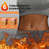 Picture of huiming Sauna Suit Waist Trimmer for Women Waist Trainer Belt, Sauna Slimming Belt for Women Lower Belly Fat Plus Size Blue
