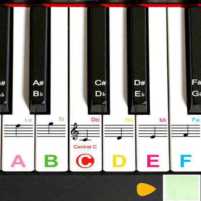 Picture of Lrokimg 1Pack Piano Keyboard Stickers for 88/76/61/54/49 Keys, Colorful Piano Stickers, Transparent and Removable Keyboard Stickers, Piano Key Stickers for Beginners, Eye-catching Piano Notes