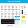 Picture of Lrokimg 1Pack Piano Keyboard Stickers for 88/76/61/54/49 Keys, Colorful Piano Stickers, Transparent and Removable Keyboard Stickers, Piano Key Stickers for Beginners, Eye-catching Piano Notes