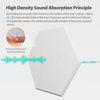Picture of Amantech 12 Pack Acoustic Panels Self Adhesive Sound Proof Foam, High Density Sound Acoustic Foam Panel, 12X10.23X0.4 Inch Hexagon Wall Panels in Home,Office,Reccording Room,Studio(Snow White)