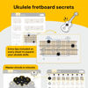 Picture of Ukulele Chord Chart Cheat Sheets - Learn Scales, Keys and Chords. Music Theory MADE EASY! Expand Uke Playing Quickly, For Beginners and Intermediate Players