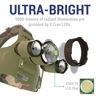 Picture of DanForce Camouflaged Headlamp Ultra Bright USB Rechargeable Head lamp. Tactical Head Flashlight Designed Especially for Hunting & Fishing. LED Headlamps CREE 1080 Lumens Headlight with Red Light