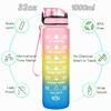 Picture of Enerbone 32 oz Water Bottle, Leakproof BPA & Toxic Free, Motivational Water Bottle with Times to Drink and Straw, Fitness Sports Water Bottle with Strap for Office, Gym, Outdoor Sports