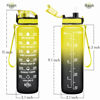 Picture of Enerbone 32 oz Water Bottle, Leakproof BPA & Toxic Free, Motivational Water Bottle with Times to Drink and Straw, Fitness Sports Water Bottle with Strap for Office, Gym, Outdoor Sports