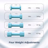 Picture of Zempox Adjustable Dumbbell Set of 2, 4 in 1 Free Weights Dumbbells Set for Women, Hand Weights for Women at Home, Each 2lb 3lb 4lb 5lb with TPU Soft Rubber Handle for Home Gym Exercise Training