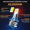 Picture of RCJ 9005/HB3 Bulbs, Fog Light 6000K Cool White with Cooling Fan, Plug-N-Play, Pack of 2