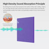 Picture of Amantech 12 Pack Acoustic Panels Self Adhesive Sound Proof Foam, High Density Sound Acoustic Panel, 12X12X0.4 Inch Square Panels in Home, Office, Reccording Room, Studio,and more(Violet)