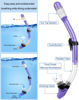 Picture of Ubekezele Snorkeling Gear for Adults Men Women,4 in 1 Snorkel Set with Panoramic View Diving Mask Anti-Fog Anti-Leak,Dry Top Snorkel,Fins and Travel Bag for Swimming,Snorkeling and Travel Diving