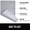 Picture of Gorilla Grip 100% Waterproof Raised Edge BPA Free Silicone Pet Feeding Mat, Dog Cat Food Mats Contain Spills Protects Floors, Placemats for Cats, Dogs Water Bowl, Pets Accessories 16x10, Light Gray