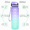 Picture of Enerbone 32 oz Water Bottle, Leakproof BPA & Toxic Free, Motivational Water Bottle with Times to Drink and Straw, Fitness Sports Water Bottle with Strap for Office, Gym, Outdoor Sports