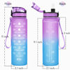 Picture of Enerbone 32 oz Water Bottle, Leakproof BPA & Toxic Free, Motivational Water Bottle with Times to Drink and Straw, Fitness Sports Water Bottle with Strap for Office, Gym, Outdoor Sports