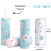 Picture of Car Tissue Holder with Facial Tissues Bulk - 4 PK Car Tissues Cylinder, Tissue Holder for Car, Travel Tissues for Car Cup Holder, Refill Car Tissue Box Round Container