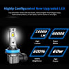Picture of RCJ H11 Bulbs, H8 H9 H16 Lights 60W 16000LM Fog Light Bulbs, 6000K Cool White, with 12000 RPM Cooling Fan, Plug and Play, Pack of 2