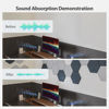 Picture of Amantech 12 Pack Acoustic Panels Self Adhesive Sound Proof Foam, High Density Sound Acoustic Panel, 12X10.23X0.4 Inch Hexagon Panels in Home, Office, Reccording Room, Studio,and more(Violet)