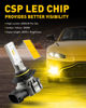 Picture of AUXITO 9145 LED Fog Light Bulbs Yellow, 6000LM 3000K Amber Fog Lights, H10/9045/9140 Halogen Replacement for DRL or Fog Lamps, Canbus Ready, Non-polarity, Pack of 2