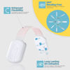 Picture of 4our Kiddies Child Safety Cabinet Locks for Babies (6 Pack), Child Proof Latches for Cabinets and Drawers Doors, Baby Proofing Cabinet Strap Locks for Cupboard and Closet with 6 Pcs Extra 3M Adhesives