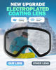 Picture of Snowalva Ski Goggles, Frameless OTG Snowboard Goggles with 2 UV400 Magnet Ski Lenses for Men & Women, Valentine's Day Gifts