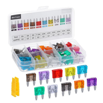 Picture of LLEZZA 120 Pieces Mini Fuse Kit, Car Fuses Assortment Kit-Fuse Kit-Mini Fuses(2A/3A/5A/7.5A/10A/15A/20A/25A/30A/35A), Fuses Automotive kit for RV, Automotive, Trucks, Motorcycle, Camper, SUV