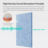 Picture of Amantech 12 Pack Acoustic Panels Self Adhesive Sound Proof Foam, High Density Sound Acoustic Panel, 16X12X0.4 Inch Rectangle Panels in Home, Office, Reccording Room, Studio,and More(Light Sky Blue)