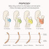 Picture of Momcozy Baby Wrap Carrier, Easy to Wear Infant Carrier Slings, Lightweight Hands Free Baby Sling, Adjustable Baby Carriers for Newborn to Toddler 8-35 lbs, Grey