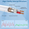 Picture of EBXYA XLR Cable 10 Ft 2 Packs - Premium Microphone Cable Patch Speaker Cable 3-Pin XLR Male to Female, White