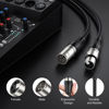 Picture of EBXYA XLR Cable 35ft 2 Packs - Premium Balanced Microphone Cable with 3-Pin XLR Male to Female Mic Speaker Cable, Black