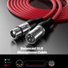 Picture of EBXYA XLR Cable 10ft 2 Packs - Premium Balanced Microphone Cable with 3-Pin XLR Male to Female Mic Speaker Cable, Red